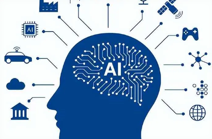 利通区优化企业行业发展机遇、挑战与前景整体分析