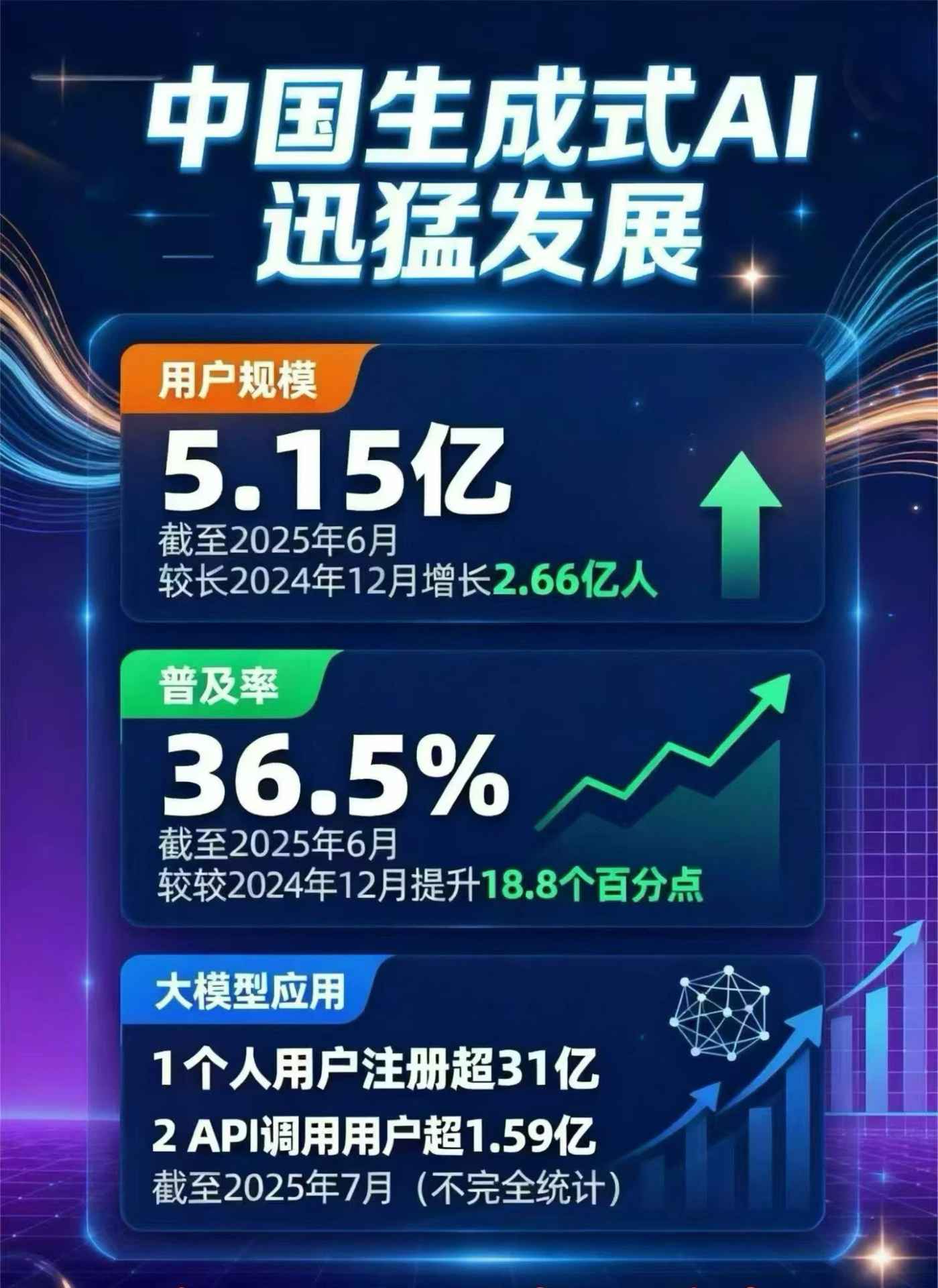 利通区豆包GEO优化是什么？内容创作核心逻辑解析