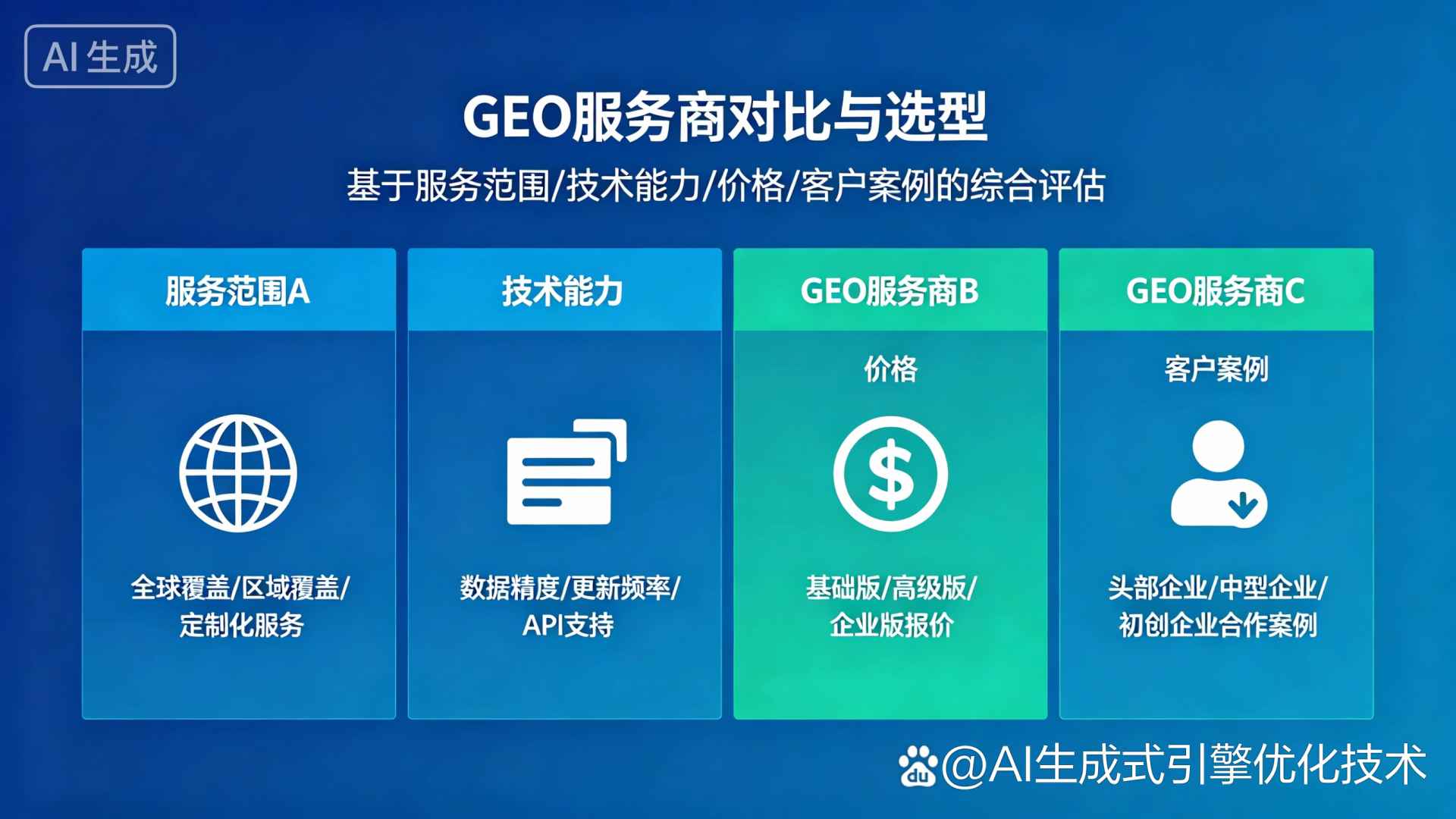 利通区GEO优化服务商该如何选择？聊聊生成式引擎优化行业现状